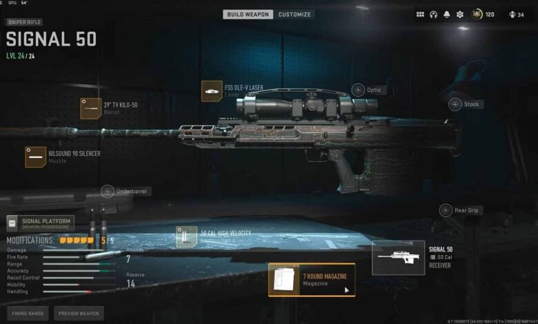 Best Sniper Loadout for Warzone 2