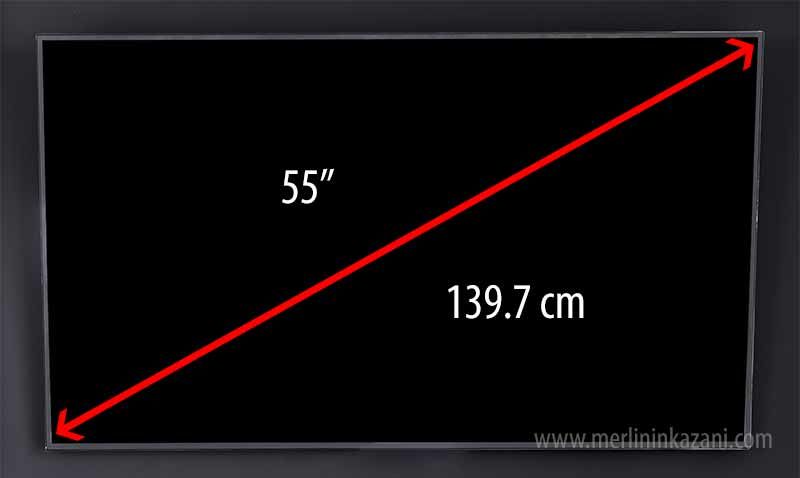 How many cm is 55 inches on a television? 1 How many cm is 55 inches on a television? - 3