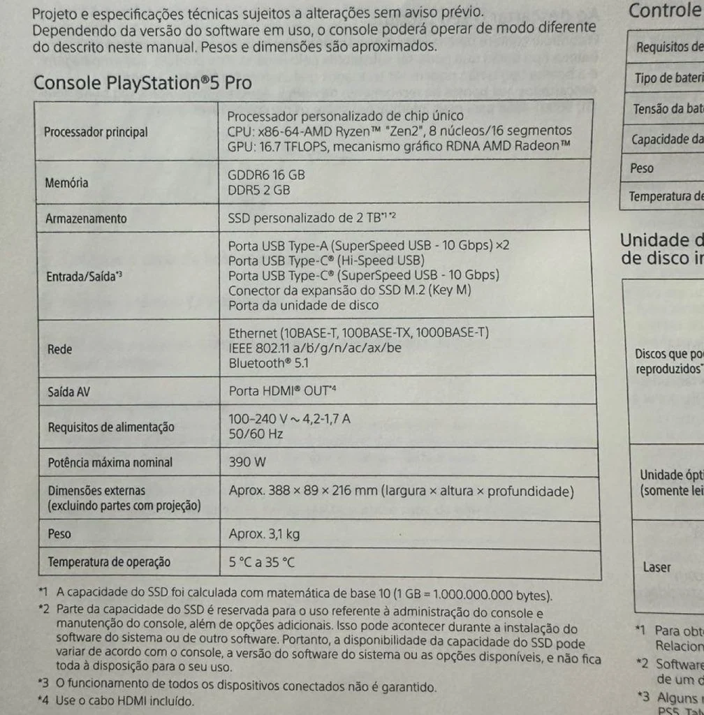 PlayStation 5 Pro Technical Specifications Leaked 1 PlayStation 5 Pro Technical Specifications Leaked