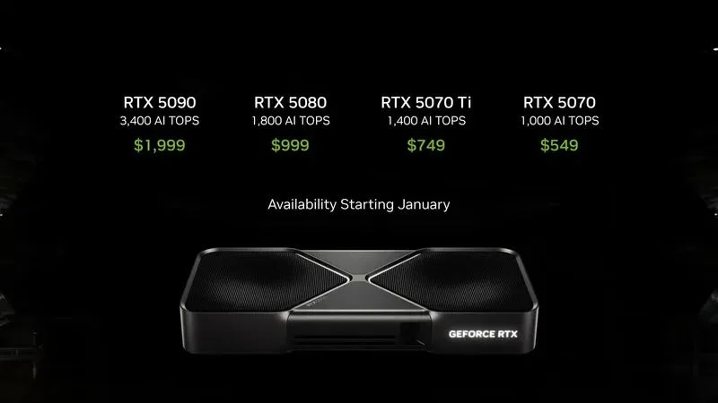 NVIDIA RTX 5090 Prices Surge Up to $5,000