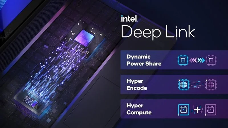 Intel Quietly Ends Deep Link Support 1 Intel Quietly Ends Deep Link Support