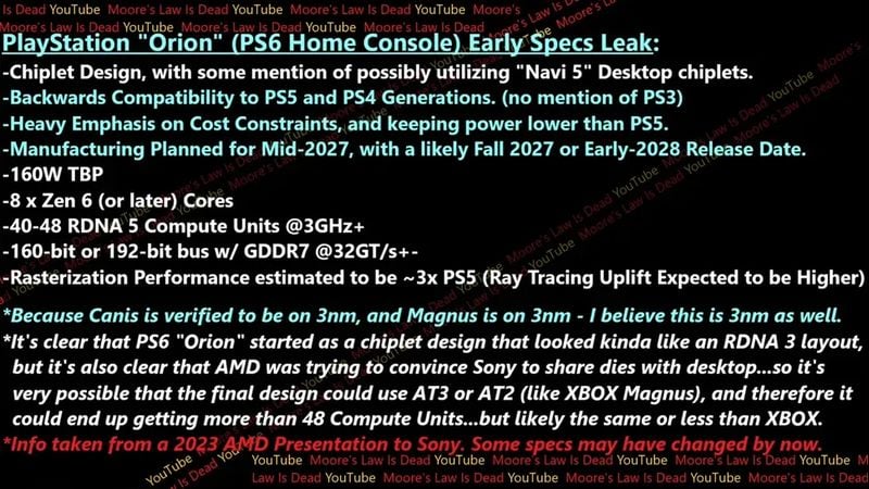 PlayStation 6 Could Be Faster and Cheaper Than PS5 Pro 1 PlayStation 6 Could Be Faster and Cheaper Than PS5 Pro