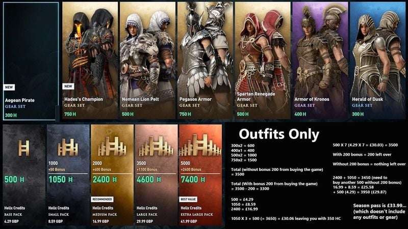 Why Do Players Pour Money into Cosmetics?