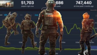 Battlefield 6 Player Count Hits Rock Bottom