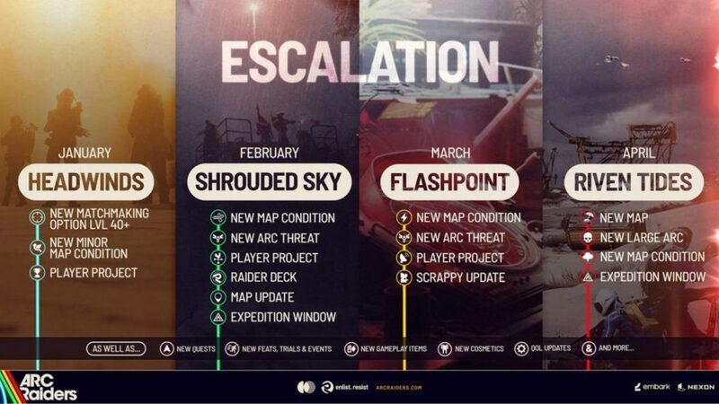 ARC Raiders Fans will Have to Wait 5 Months for the New Map