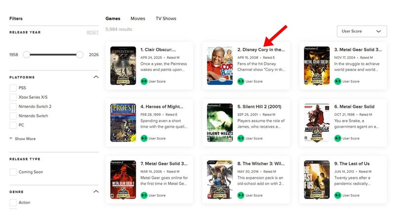 Players are determined to make Cory In The House the highest-rated game