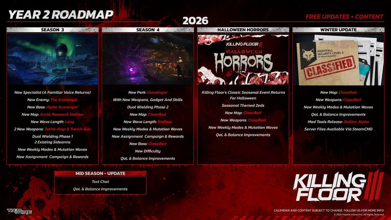 Killing Floor 3 Announces 2026 Roadmap