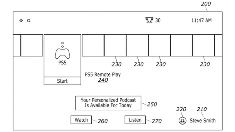 Sony is Considering AI Podcasts with PlayStation Characters