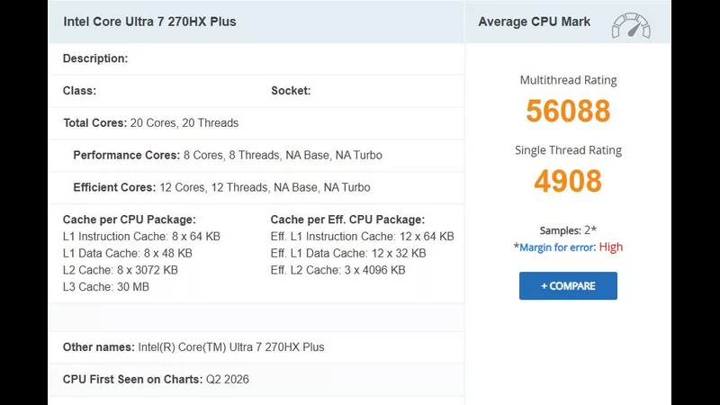 Intel Core Ultra 7 270HX Plus Shows Its Power