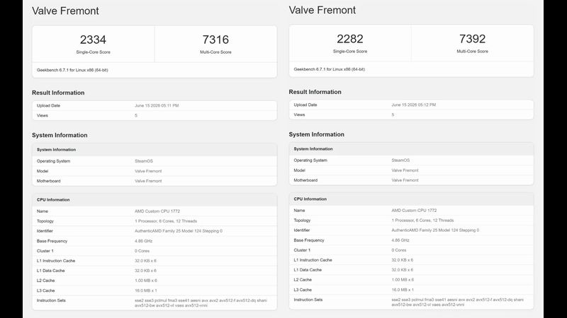Steam Machine Benchmark Results Worry Gamers