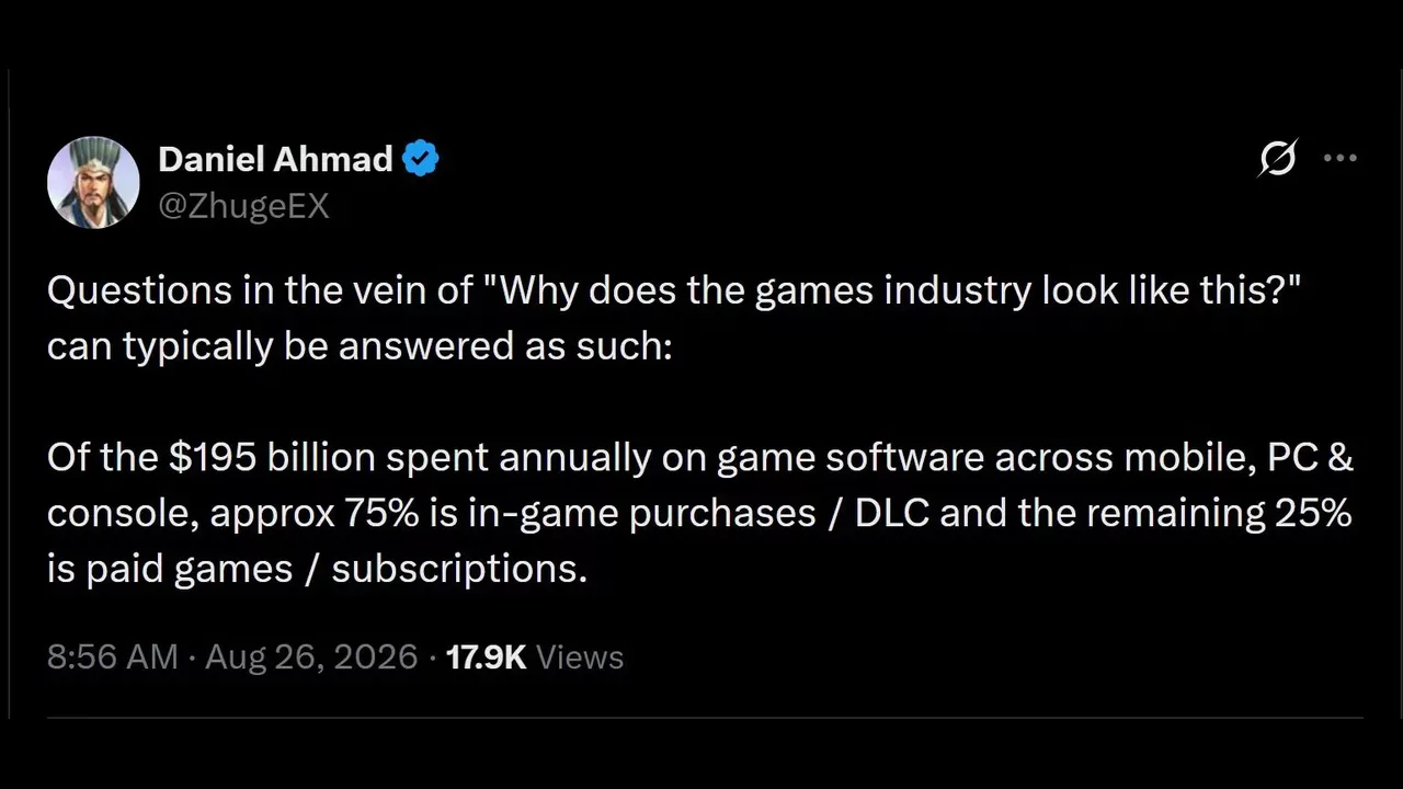 75% of Players' Spending Goes to Additional Content